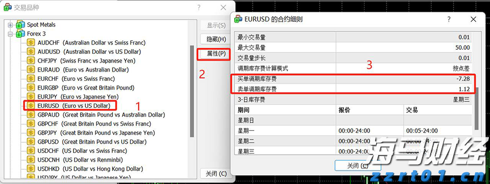 热点