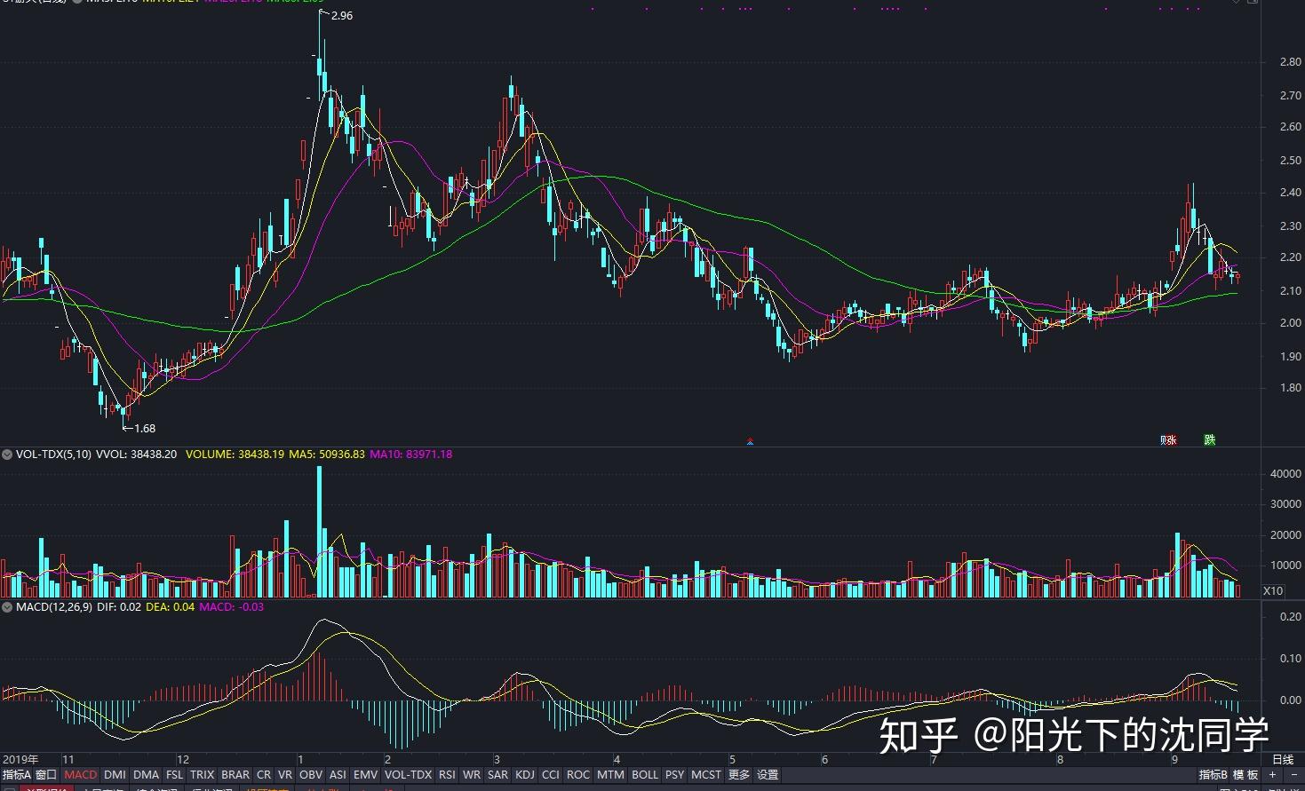新股消息 | 乐摩物联第二次向港交所递交上市申请，成为中国机器按摩服务市场的领先者