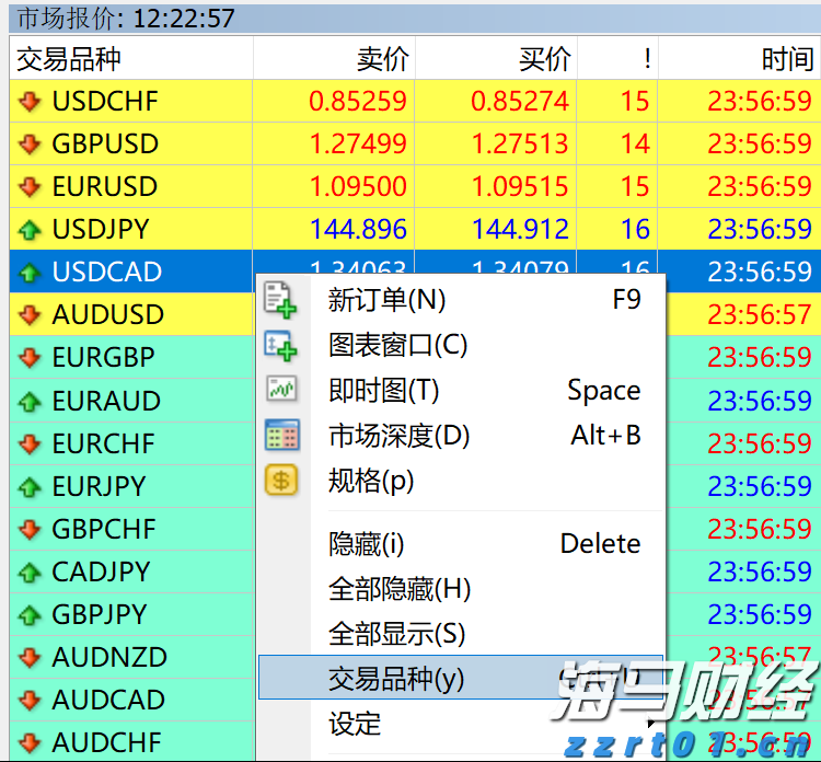 星巴克(SBUX.US)盘后上涨！Q3业绩表现参差不齐但改革初见成效， 中国市场同店销售重回增长
