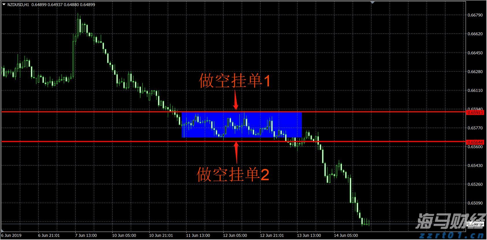 广东市场监管部门依法从严打击价格违法行为