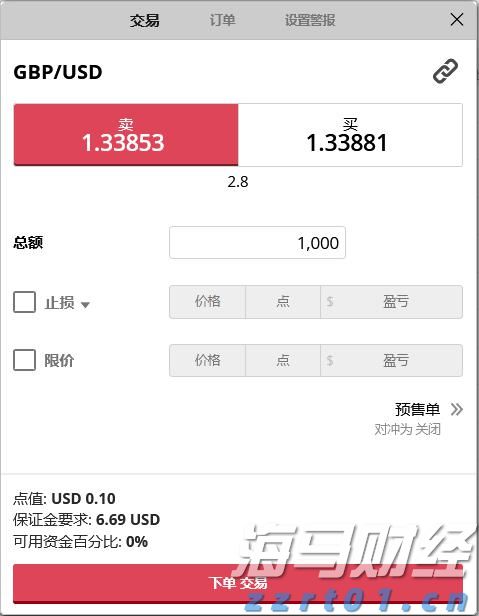 湖北推行购车7天内可无理由退定