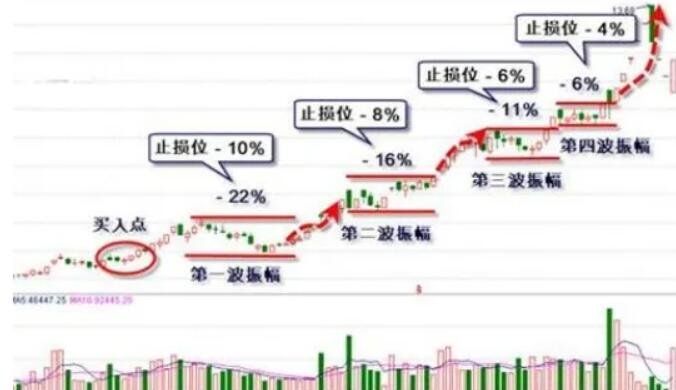400亿元!2025年中国电影总票房持续飙红