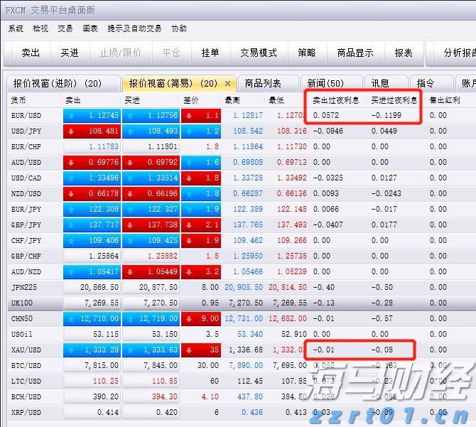 新股消息 | AIWB递表港交所 为美国首家一站式智能物业建筑解决方案供应商
