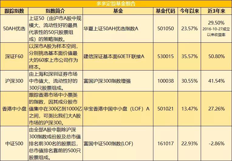 泰康人寿持续推动消保体系建设