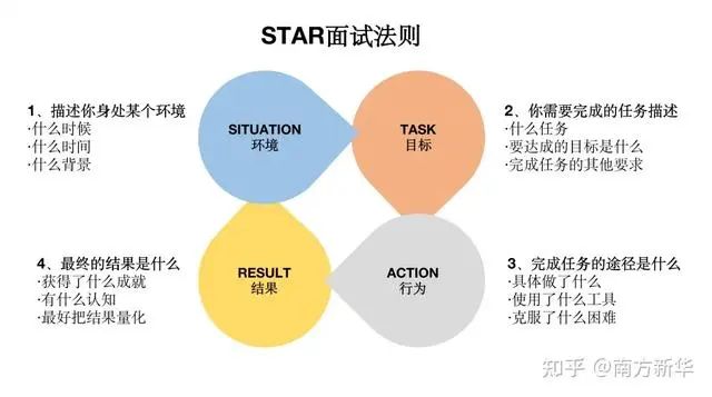 强化实名验证  维护交易安全