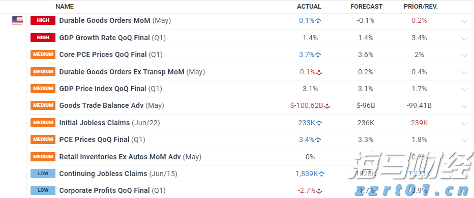 “科创”+金融的双向奔赴