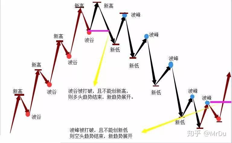 财政部：1-6月国企利润总额21825.3亿元 同比减少3.1%