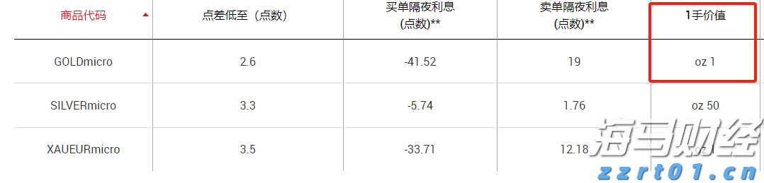 拔掉“锈钉子”  镶上“绿丝带”！兴业银行芜湖分行落地首笔EOD模式贷款助力长江岸线生态焕新