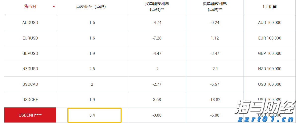 浙江：以三个“一号工程”加快推进市场监管现代化