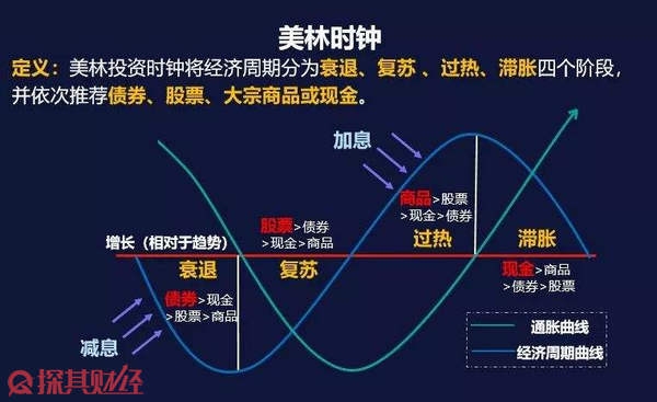为何乐信（LX.US）的“含金量”在上升？