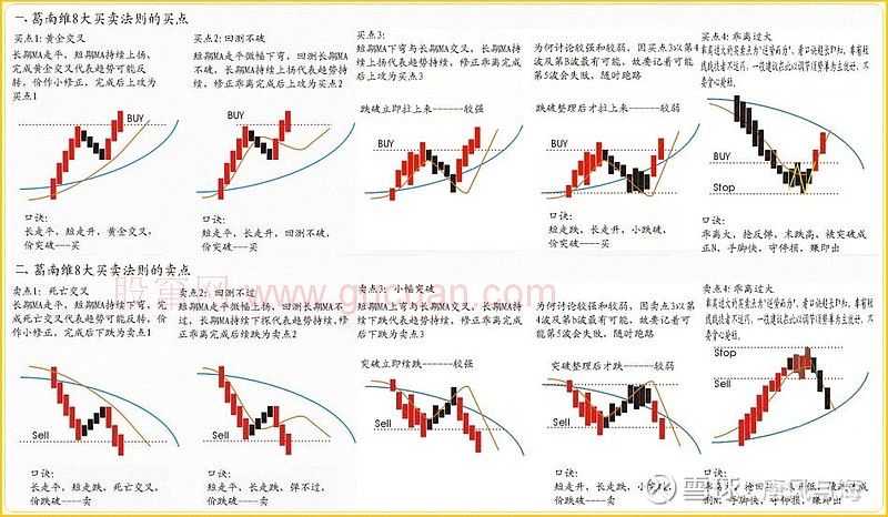 综合