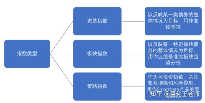 热点