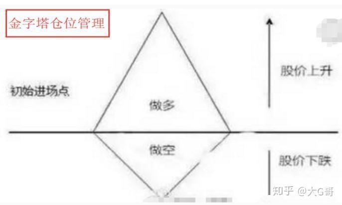 香港金管局：第2季度香港中小企业信贷状况整体稳定