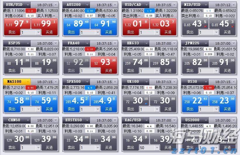 热点