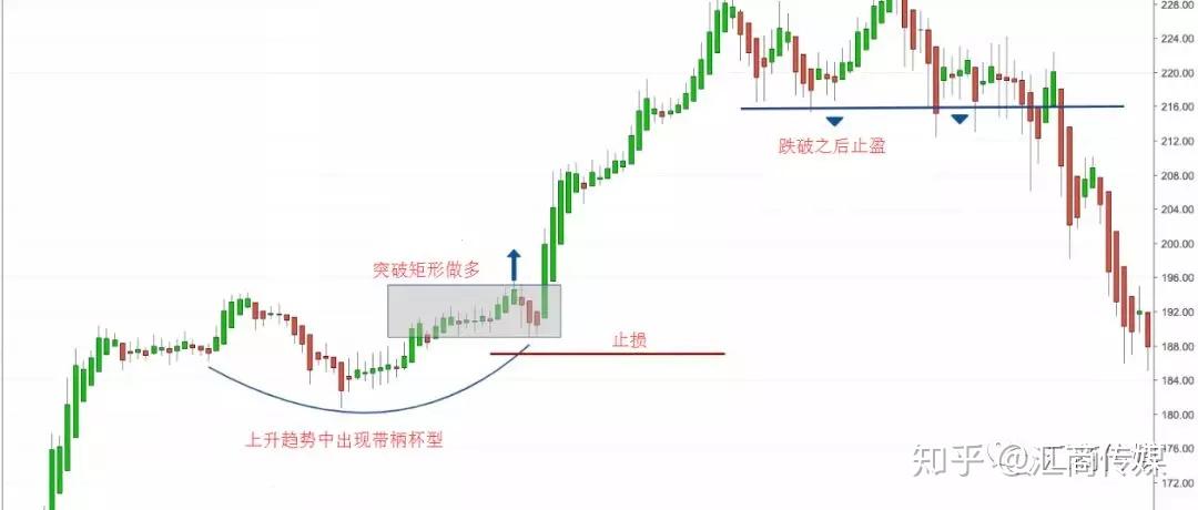 2025美股市场“黑马”现身！从退市危机到热门话题