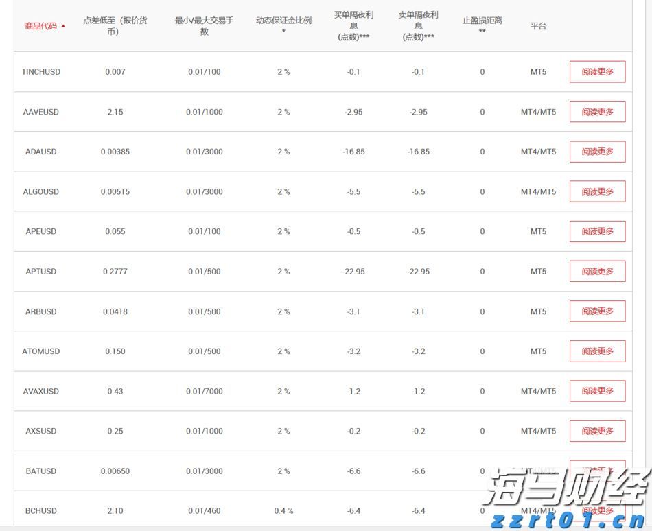 黑龙江大庆：3·15市场监管在行动，你点我检惠民生
