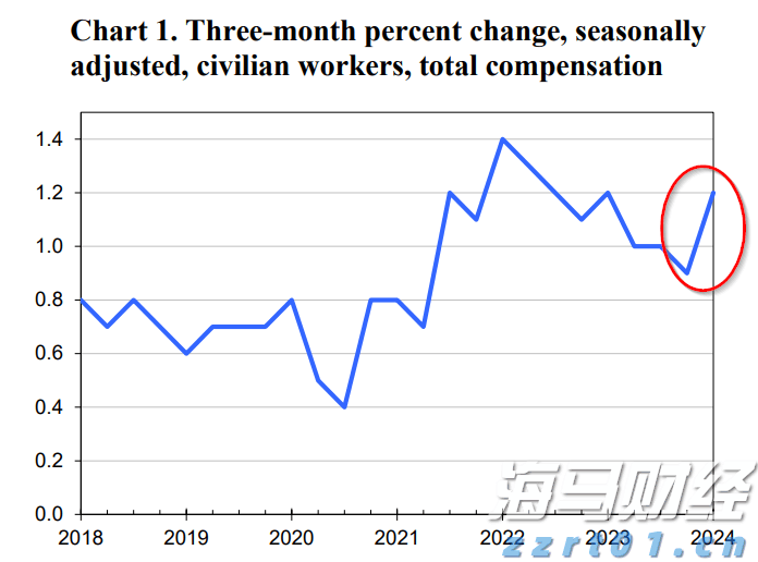 广发证券：6月港元触及弱方保证，为何港股并未走弱？
