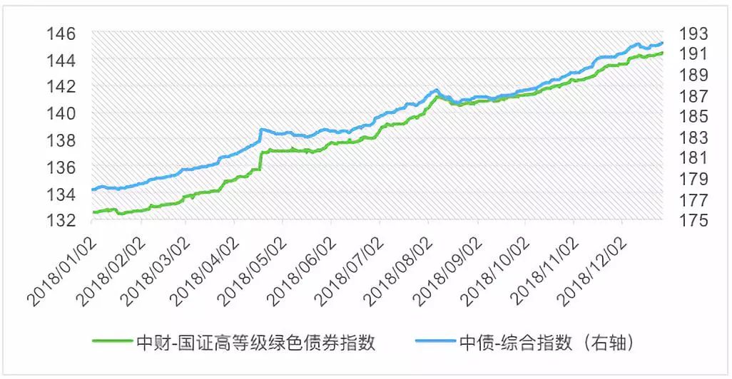 泰康第24届世纪圣典入围人员，HWP占比超40%