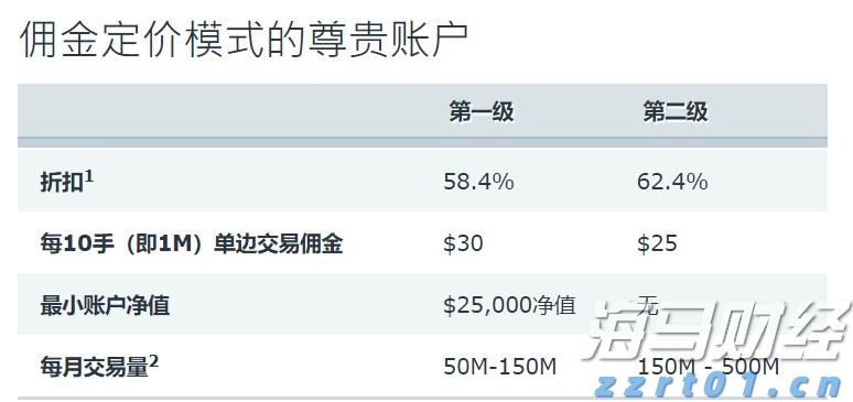 美股前瞻 | 三大股指期货全面上涨，美欧达成15%关税协议，“超级周”来临