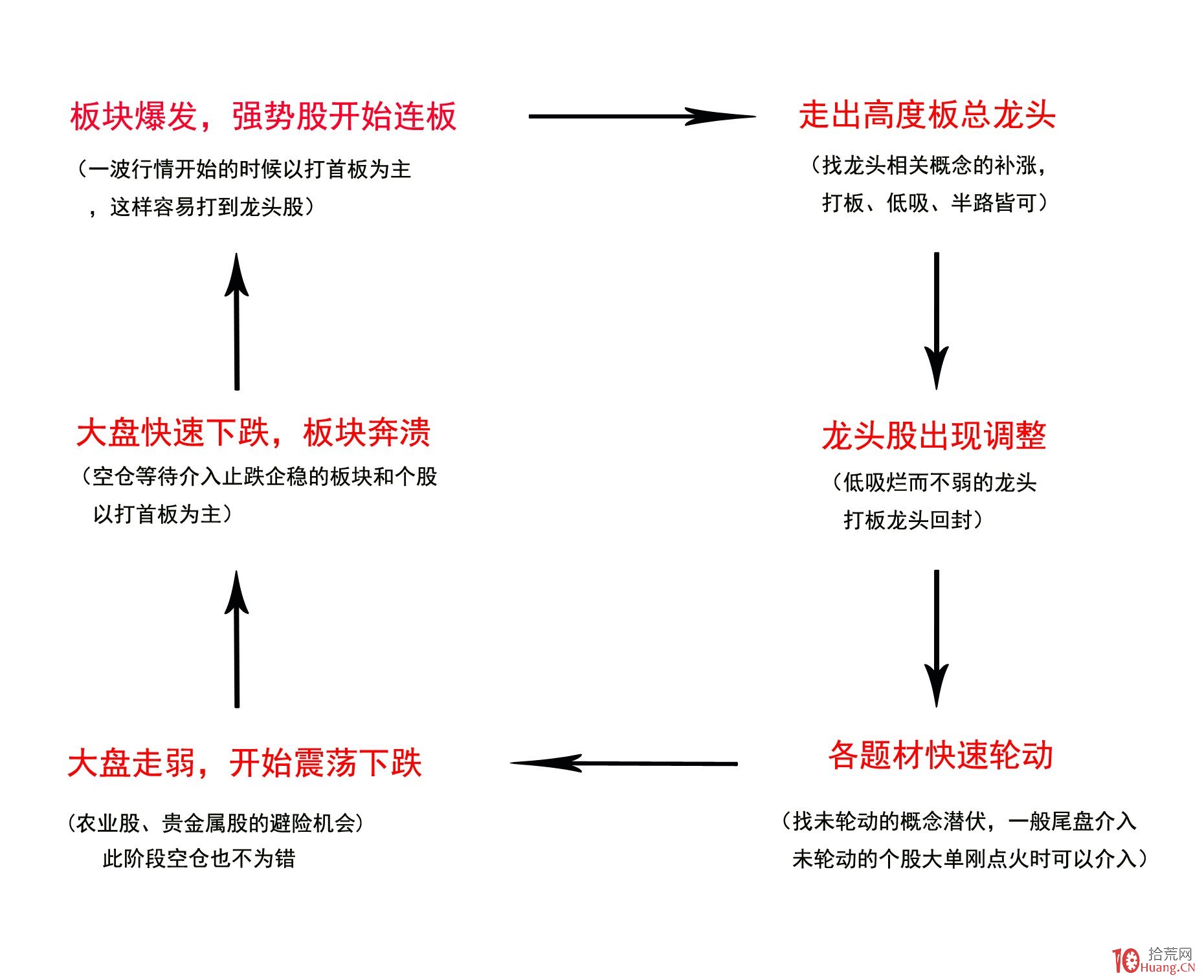 2025世界人工智能大会揭幕 科技成果集中展示