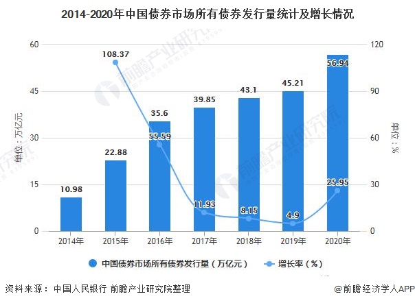 硕士、博士超千人，泰康HWP成为人才高地