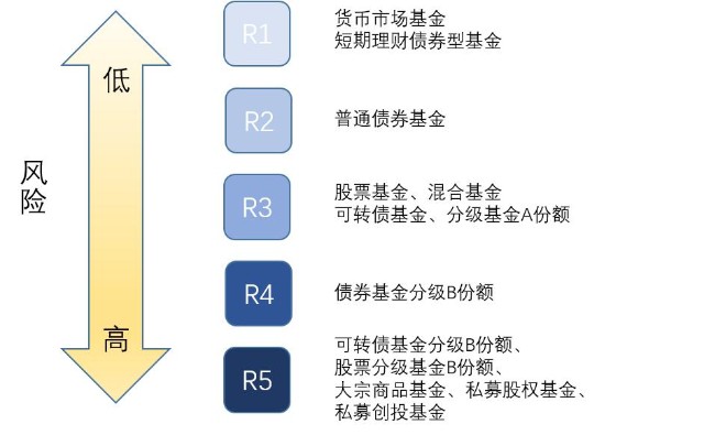 港股2025上半年表现报告：日均成交额同比增长118% ETF与衍生品全面启动