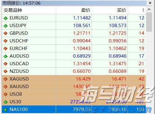 焦点