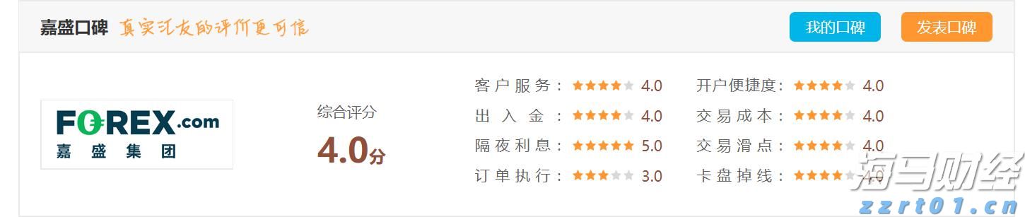 对冲基金以一年最快速抛售美股科技股 转战必需消费品股