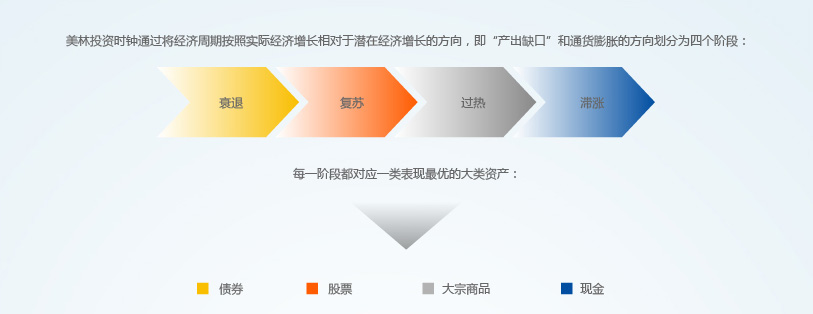 中上协：6月境内市场新增8家首发上市公司 募资总额达91.53亿元