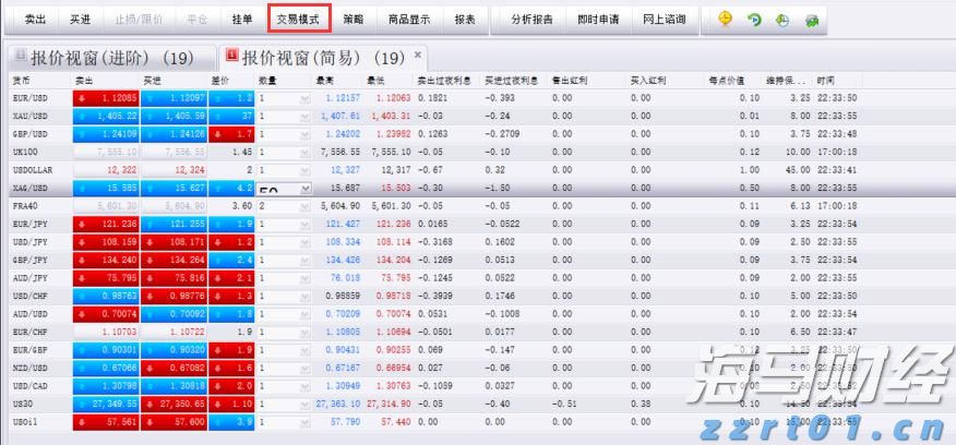 仿制药的冲击导致诺和诺德(NVO.US)市值蒸发700亿美元，巴克莱警告其面临“信誉崩塌”