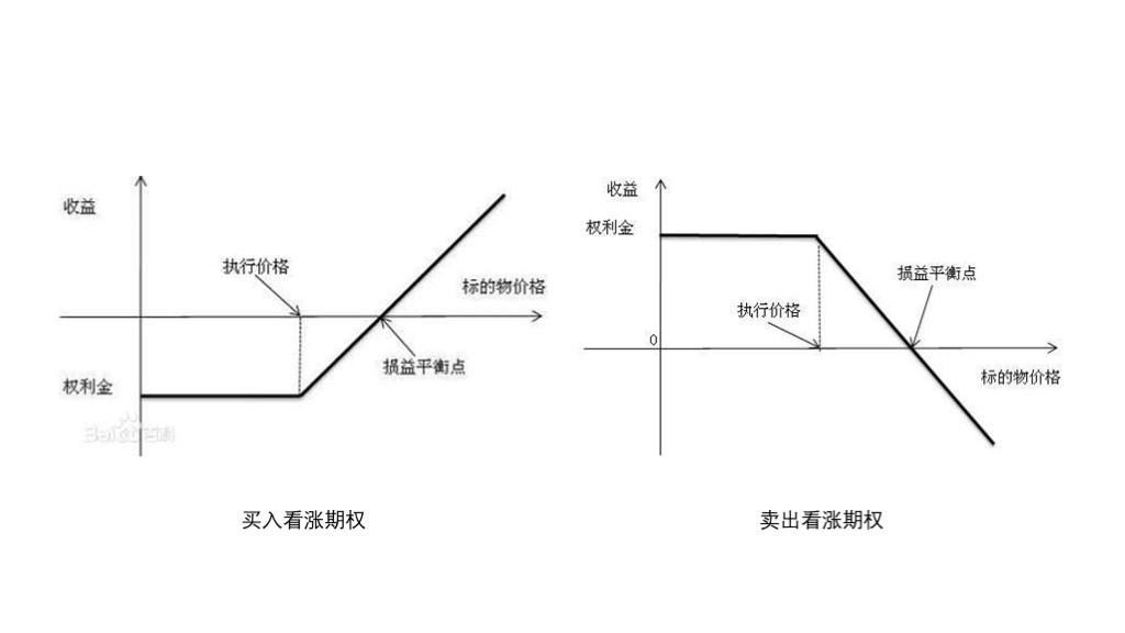 美银前瞻Meta(META.US)财报：AI推动广告复苏 看好成长潜力