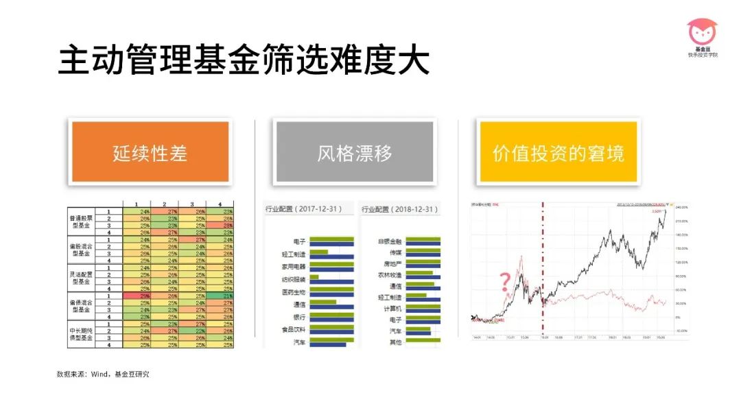 克而瑞发布2025中国房地产投资前景排行榜：上海、北京稳居前二 一线城市率先释放更多筑底信号