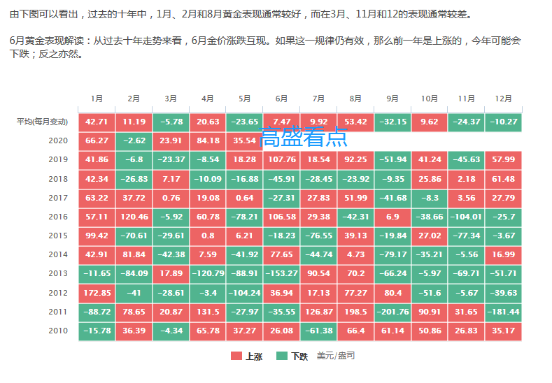 国家税务总局明确境外投资者分配利润直接投资税收抵免政策