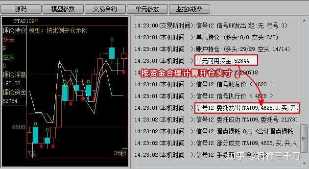 东北三省一区齐聚辽宁盘锦 共谋食品安全大计