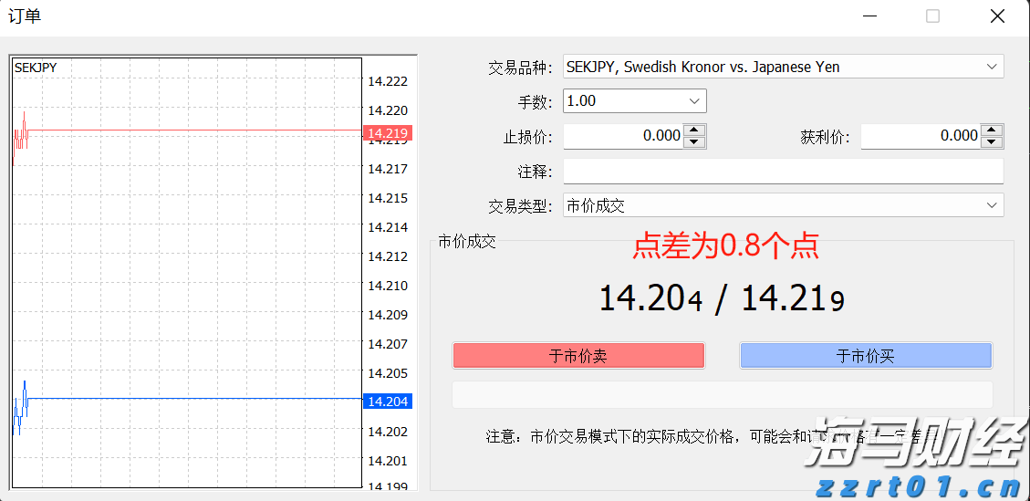 黔西南州六所幼儿园通过省级示范幼儿园评估复查