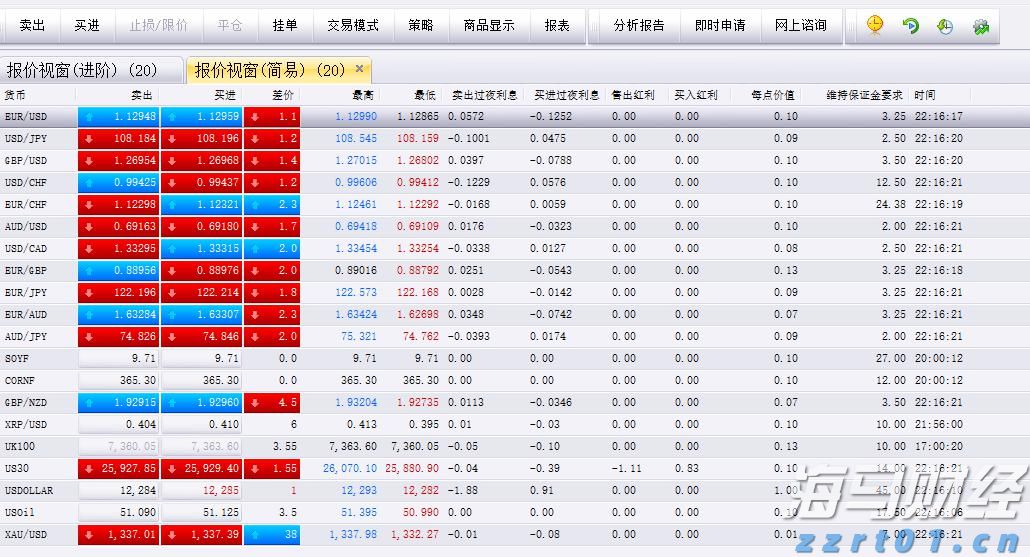 山东：专项整治！涉及教育收费