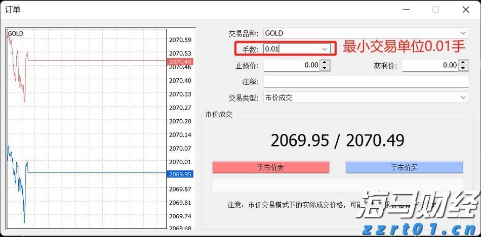 重庆市市场监管局联合多部门开展“长江禁捕 打非断链” 百日攻坚专项行动