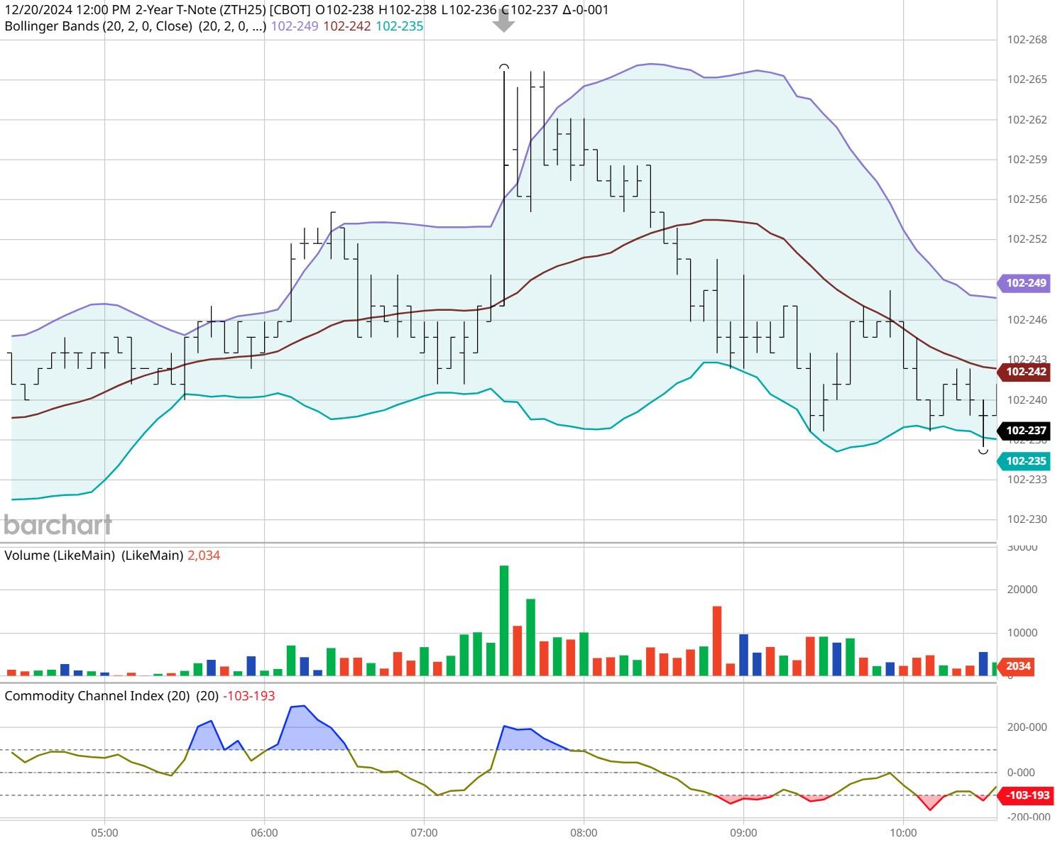 泰康人寿2025年爱家节温暖启幕