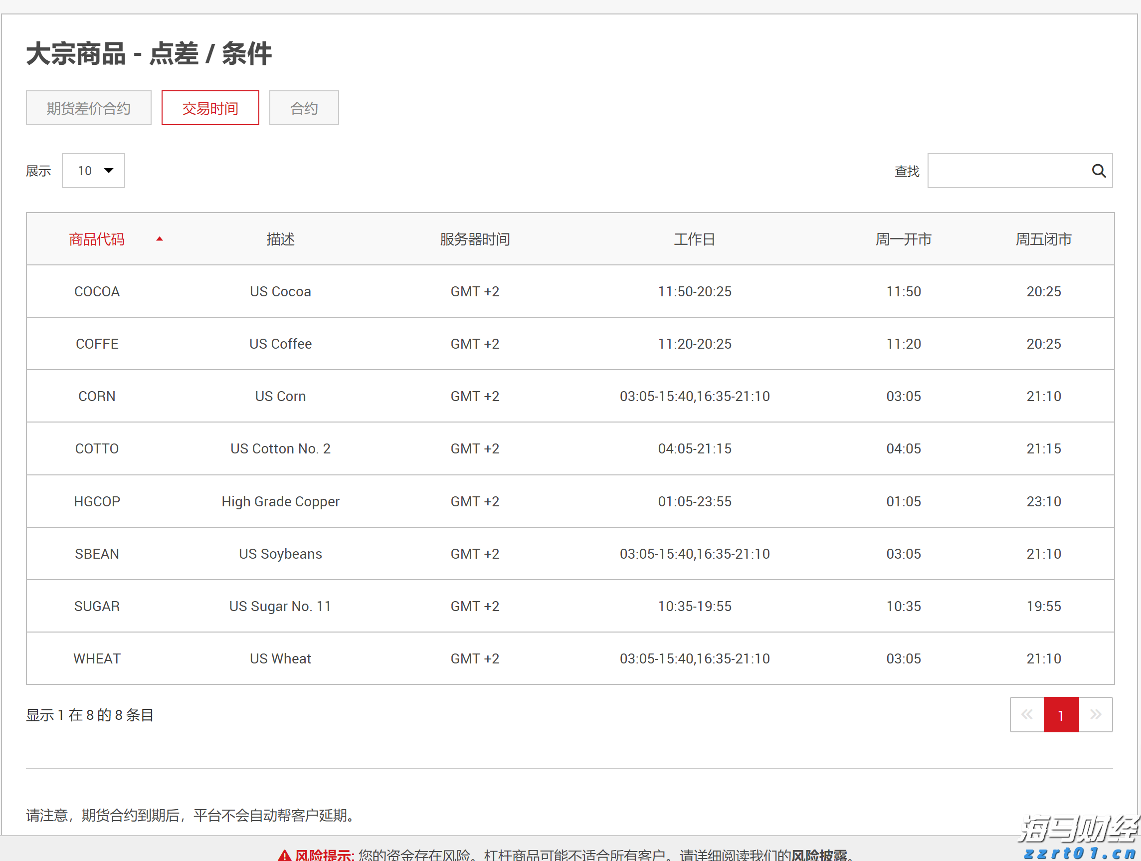 河南省市场监管局发布打击整治养老诈骗专项行动典型案例