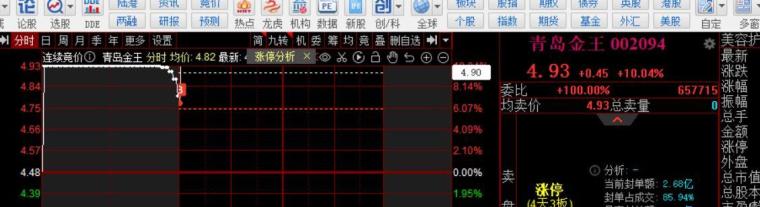 恒指牛熊街货比(60:40)︱7月24日
