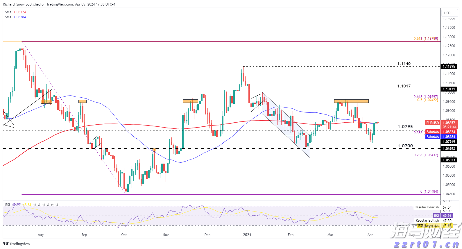 微软(MSFT.US)AI变现引擎全开！Q4完美业绩引发股价飞涨，华尔街称增长潜力被低估