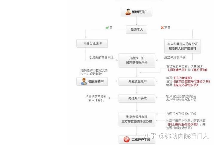美联储理事沃勒与鲍曼反对维持利率：警告劳动力市场转向风险加剧