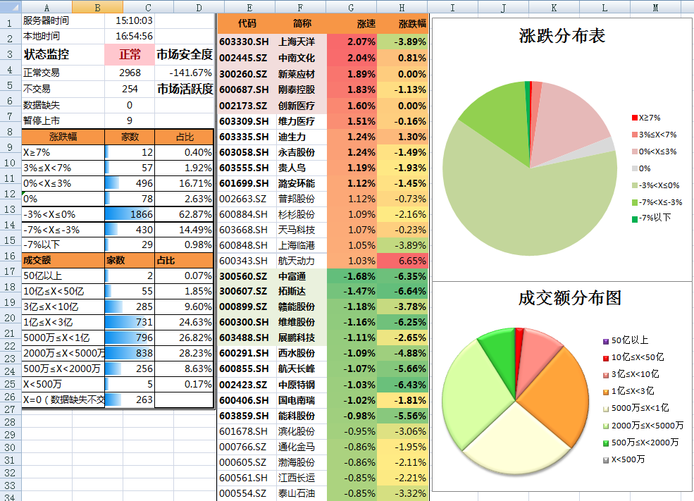 瑞和数智（03680）：估值修复进行时，14亿港币市值与战略升维的巨大预期差