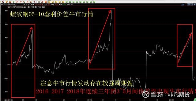 青海省药检院全面启动2022年国家药品抽检工作