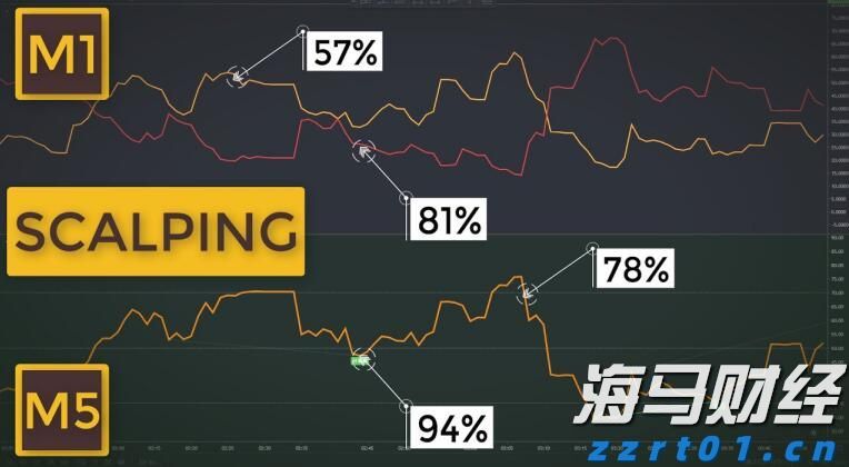 7月5日起，湛江住房公积金再次调整最高贷款额度